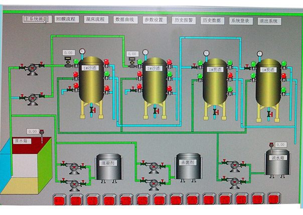 環(huán)保系統(tǒng)自動化控制 環(huán)保系統(tǒng)自動化控制